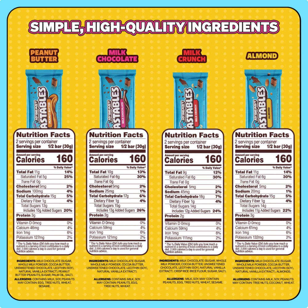 Feastables MrBeast Milk Chocolate Bar Sampler Variety Pack, 2.1 oz (60g), 4 Count